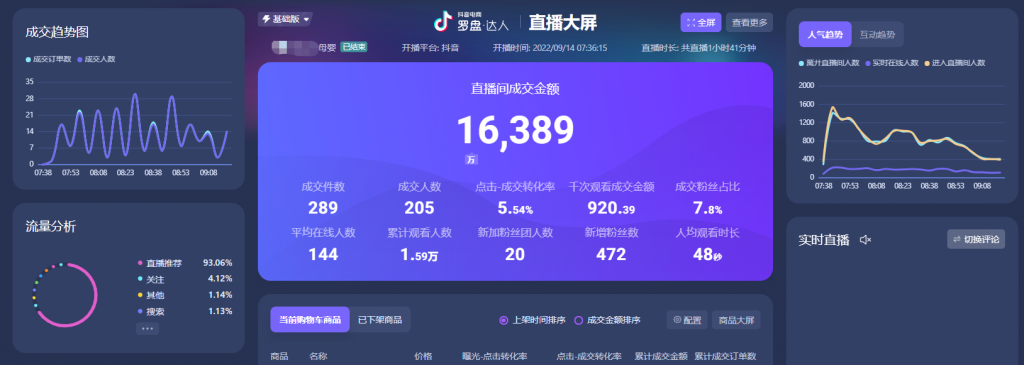 彭壮：极速流量接不住怎么办?