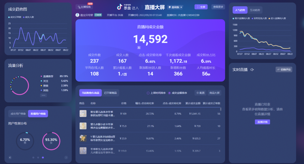 彭壮：主播不睡觉都要学会的话术！