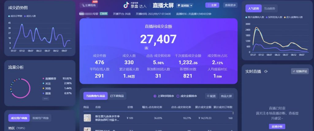 彭壮：直播间节奏该如何把控？