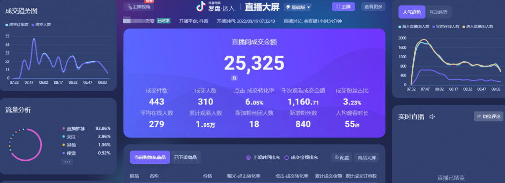 彭壮：直播起号你不懂这些播破嗓子也没用！