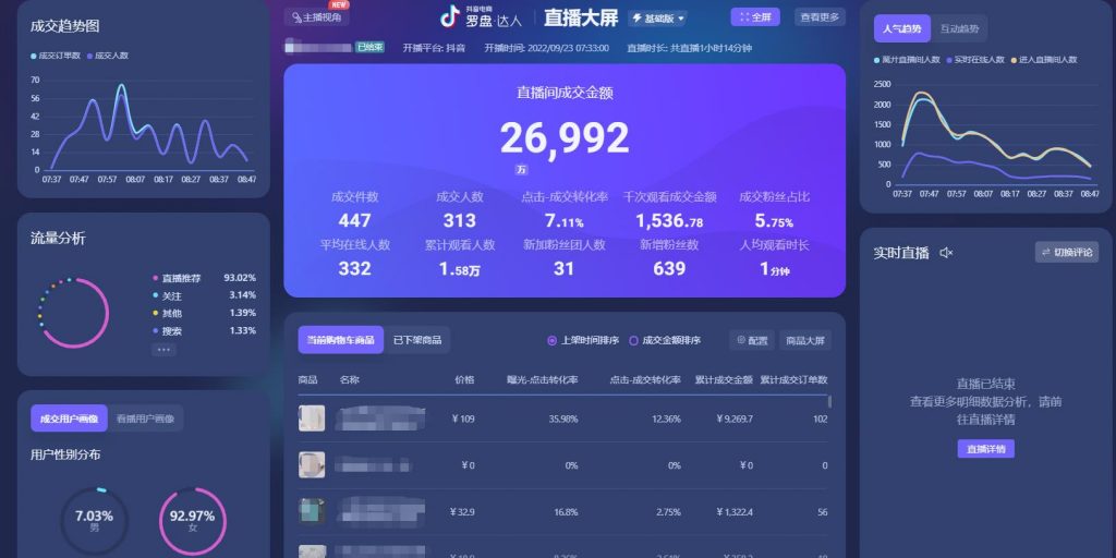彭壮：一个思维极度清晰的中控，会让你的主播减轻70%的功力！