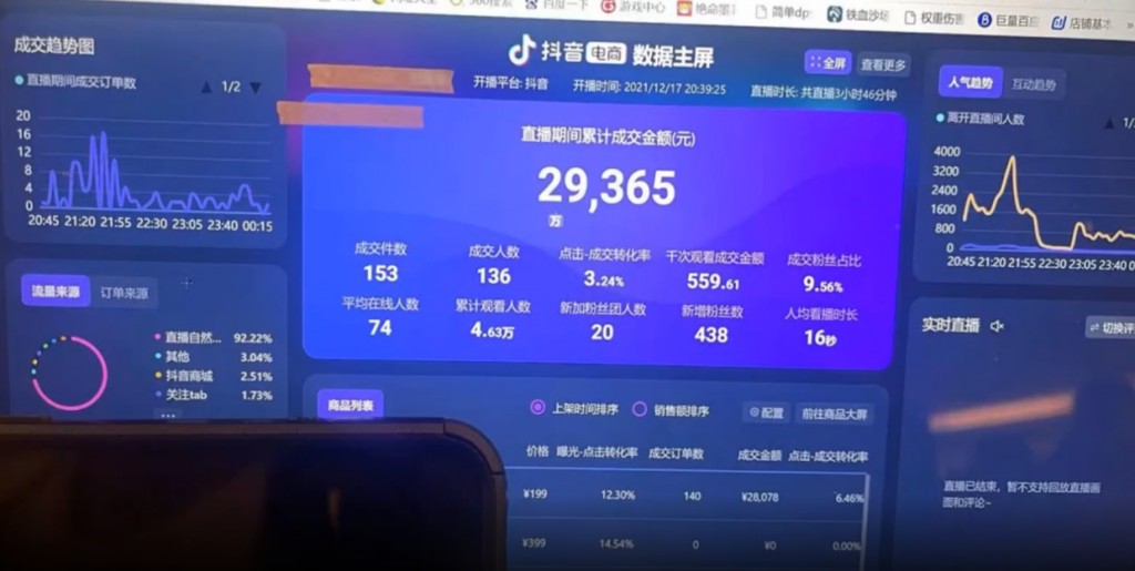 彭壮：直播节奏——抖音直播电商罗盘数据透视分析诊断（第13期案例：自然流起号）