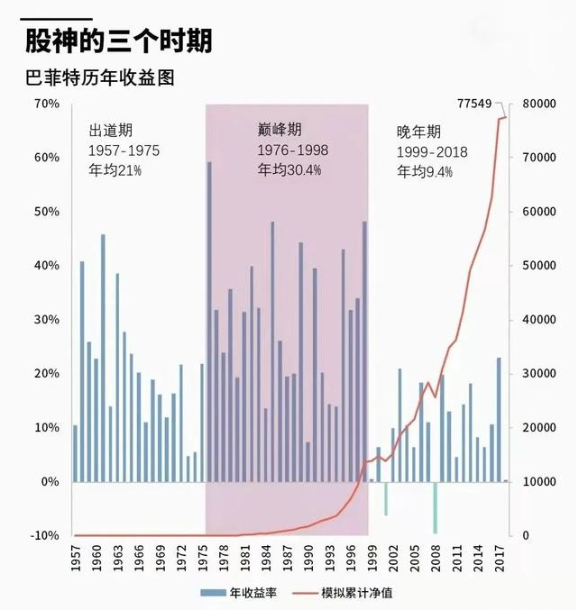 彭壮： 千川投流发现口碑分太低了，如何解决？