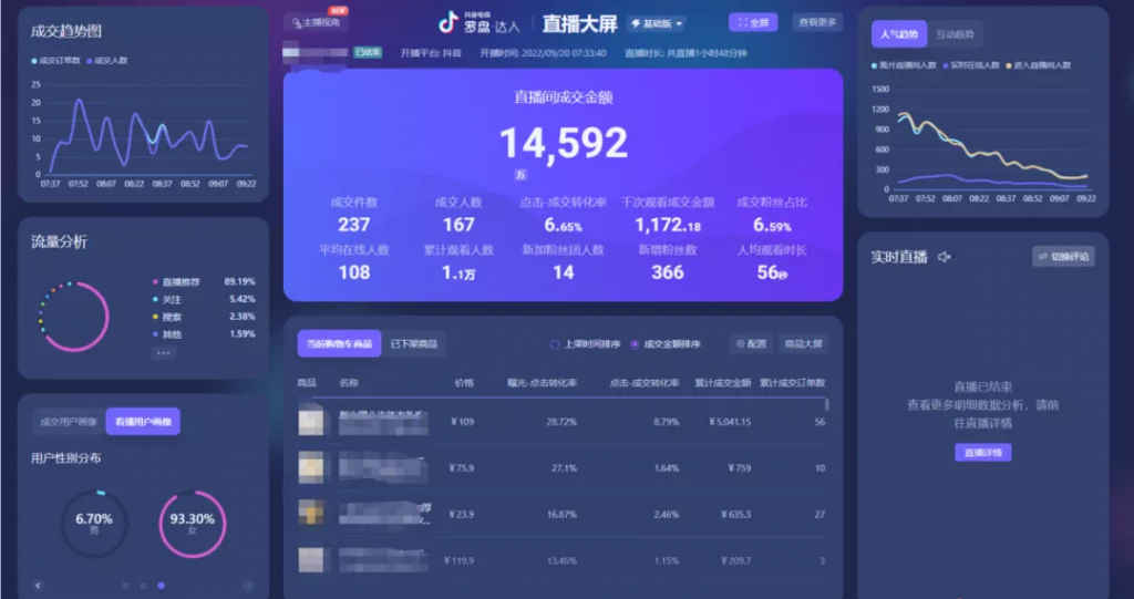 必须要养鱼啊