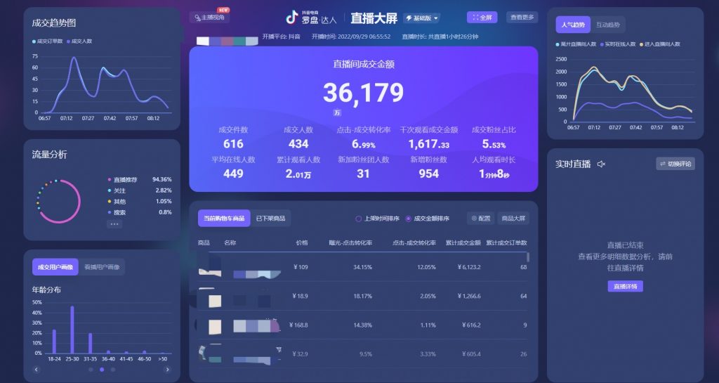 一比一复制