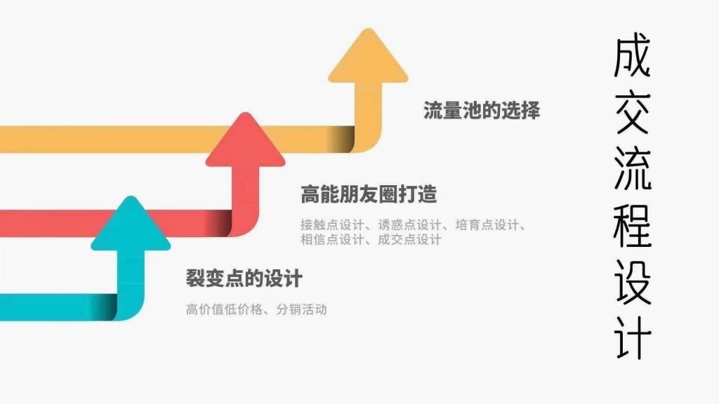 意难平