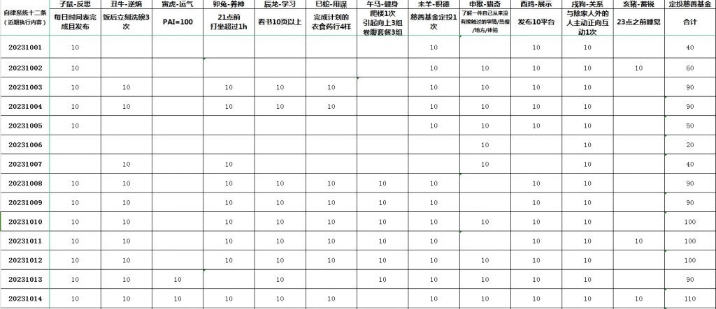 33岁的时候，村上春树灵光一闪，接住了命运给他的命题作文