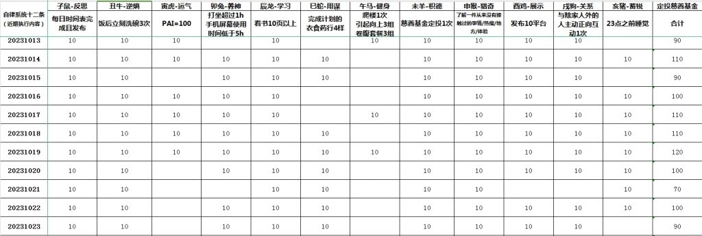 关于犹太人、温州人、闽南人和潮汕人的一点思考