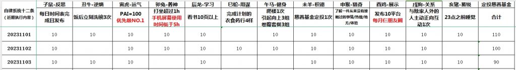 成为罗振宇，还是成为周文强？  前者8 个亿，后者50 个亿