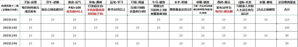 结婚真的是一件很好的事情！