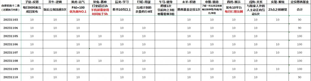 罗振宇与新兴中产阶级