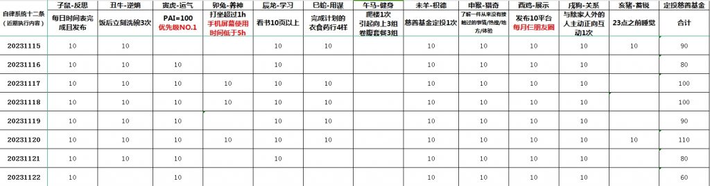 美女台球助教、动物世界与男性定力