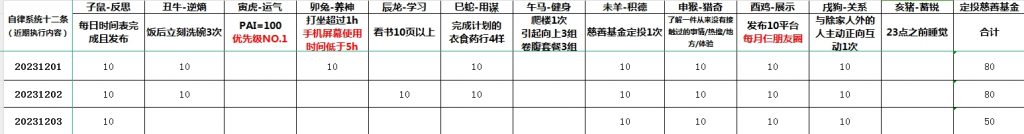 为什么我们应该更重视防守而不是进攻？