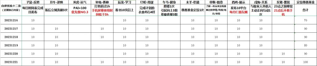文字符号、多媒体与“娱乐至死”的解药