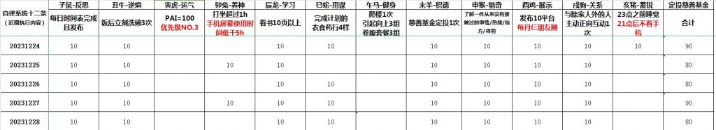 为什么很多年轻人都不想交社保？到底该不该交社保？