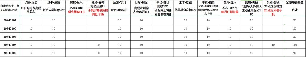 灵活就业人员和自由职业者，如何缴纳社保？（建议收藏）