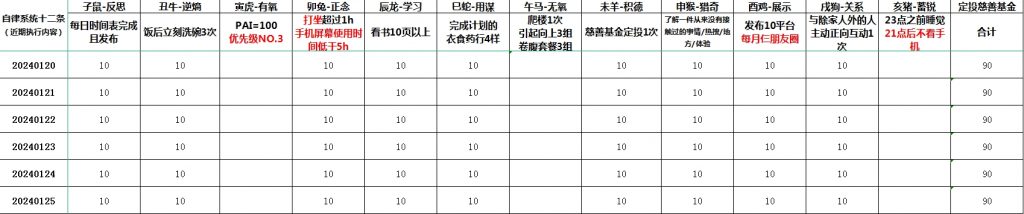 QDII基金溢价高了有什么风险？一文搞懂什么是基金折溢价。
