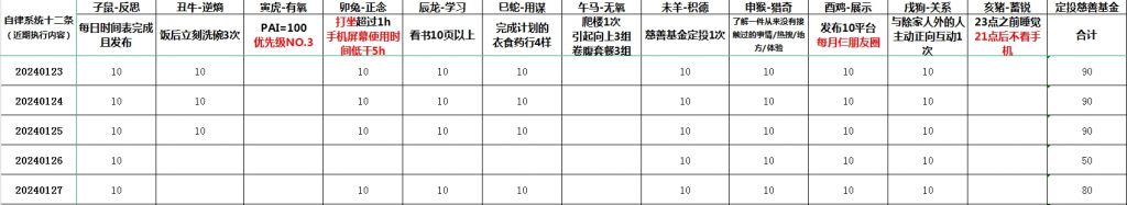 当知识分子举起了镰刀
