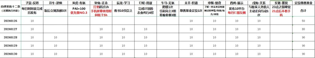 什么样的人，永远不会无聊？