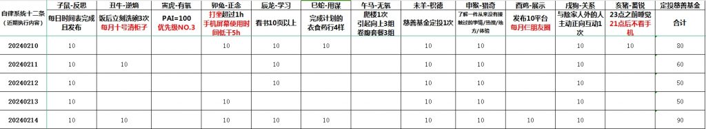 太晖观与章华寺