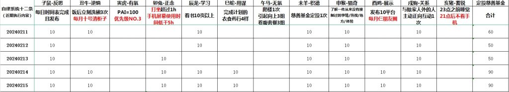 《年会不能停》的理想主义解药随想