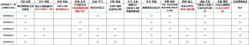 四川为何那么有魅力？