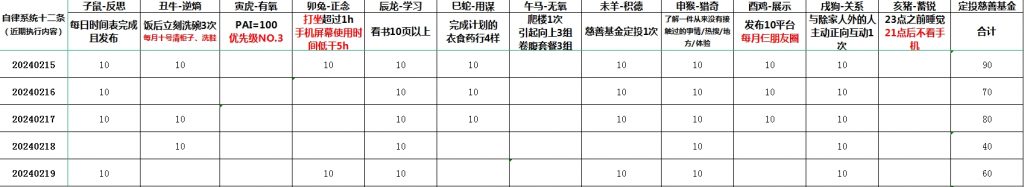 鬼谷子三才人性绝学