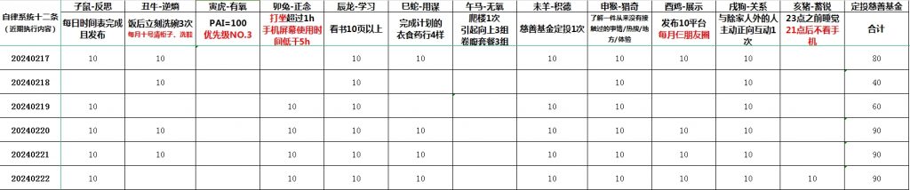 苏东坡，一个保守主义者的成功学