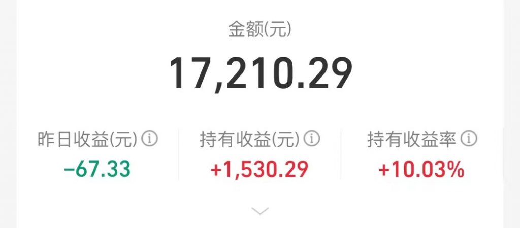 投资 | 最强商战剧《创世纪》的巅峰股票之战——“过三关”解析