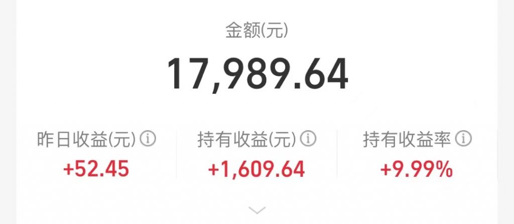 投资 | 如何买黄金？