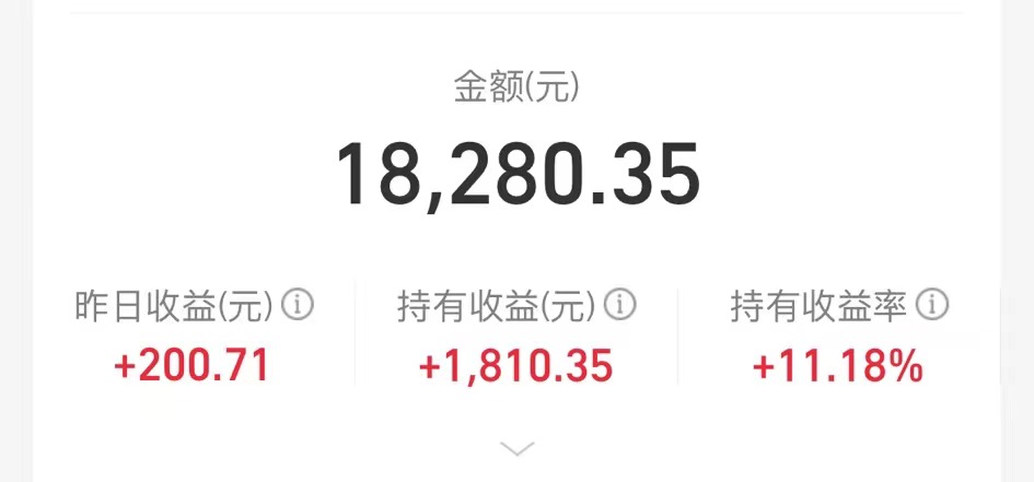 情感 | 现代人的社群主义生存体验