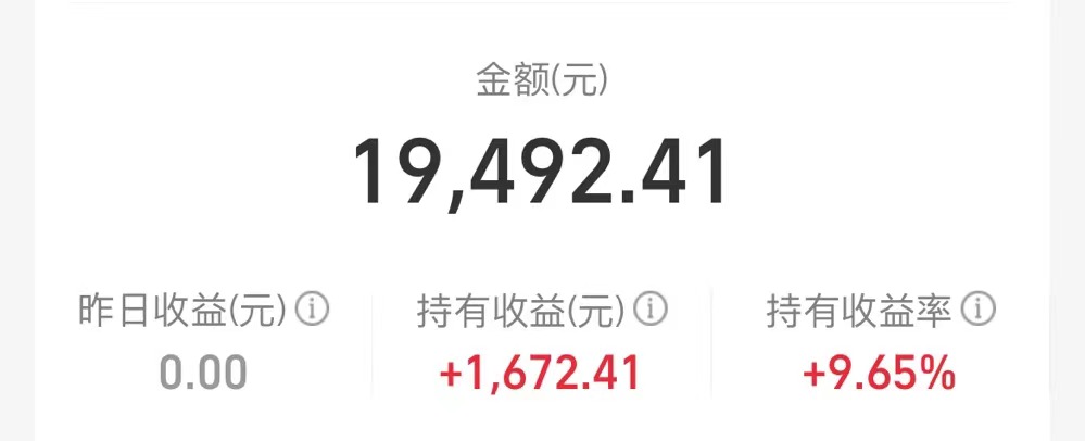 这个世界属于熬夜的人