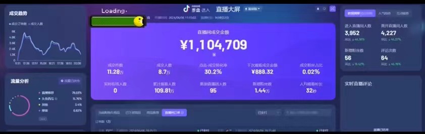 彭壮：直播起号有时会用一群人去为成交一个人做数据（鱼塘玩法）