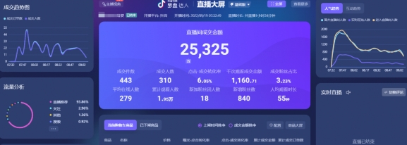 彭壮：直播起号你不懂这些播破嗓子也没用！