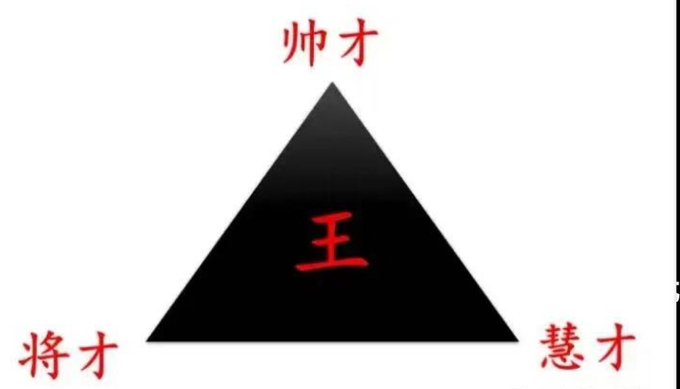 彭壮：知命改运——得三才者，得天下！