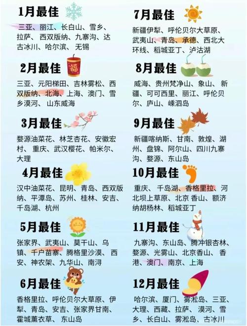 老K：小红书一月卖15万！旅游赛道还能这么玩？？
