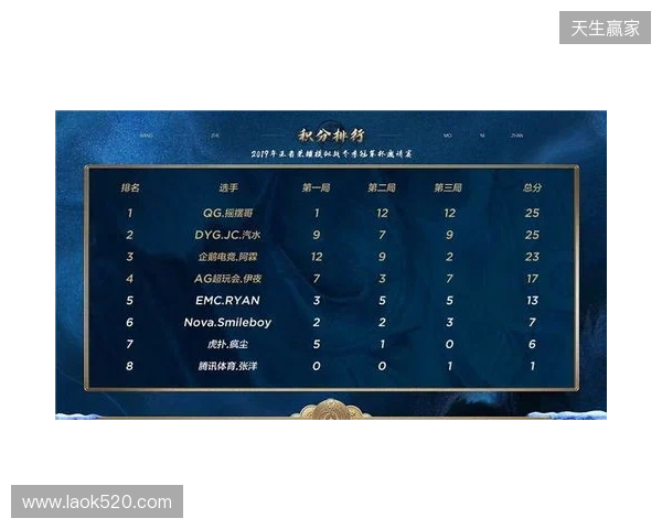 策略新作《第九圣诗》发布官方小课堂视频,带你读懂暴爽宝石战斗