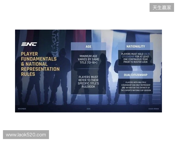 电竞国家杯公布详细规则，同一俱乐部只能有三人出战